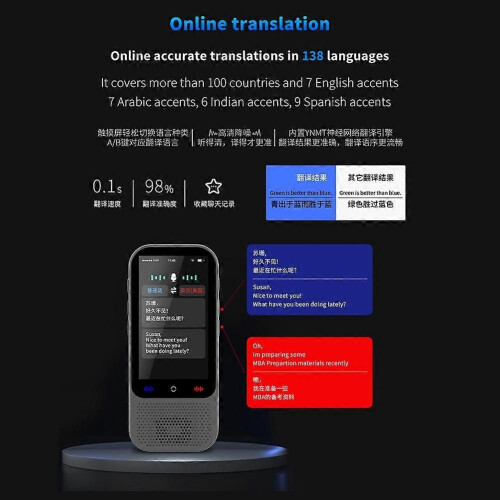 S80 Pro Έξυπνος Μεταφραστής με 138 Γλώσσες Δυνατότητες Offline 2