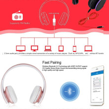 BT Headphone Wireless Stereo BT 4.1 Headset 3.5mm Wired Earphone MP3 Player FM Radio Hands w/ Mic