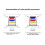 3.6 Inch E-Paper Display Module E6 Full-Color SPI EPaper Screen 3.6inch E-Paper HAT+ (E) 2
