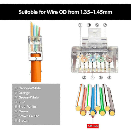 Shielded Cat7 & Cat6A Pass Through RJ45 Connectors (20 Pack) with Boots 1
