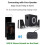 Προσαρμογέας Bluetooth, Δέκτης Bluetooth NFC 5.0 Πομπός Bluetooth Ενσωμα 3