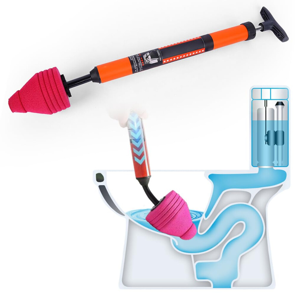 Toilet Plunger And Drain Unblocker, Powerful Manual Tool For Quick Drain Unblocking, MultiâDrain Use (1 Red) 9310869839460