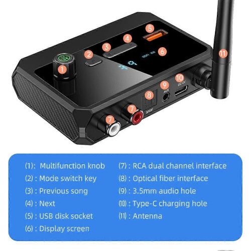 Δέκτης πομπού ήχου Bluetooth 5.3 3.5 RCA οπτικών ινών ομοαξονικό 2