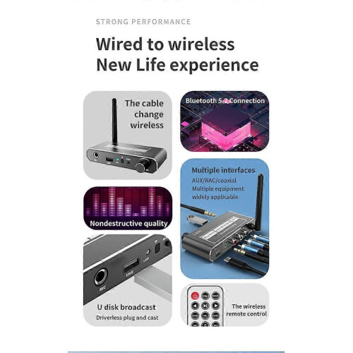 Δέκτης ήχου HIFI Bluetooth 5.2 ομοαξονικός/μικροφώνου/USB είσοδος 2