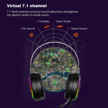 Ακουστικά USB Gaming 7.1 Στερεοφωνικά ακουστικά Over Ear E-Sports με ρυθ