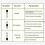GC06 Recordable Sound Module MP3 Download Voice Module 4