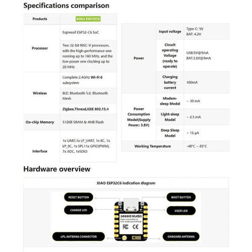 XIAO ESP32C6 Development Board WiFi 6+Bluetooth Support Zigbee Matter SuperMini Development Board f 2