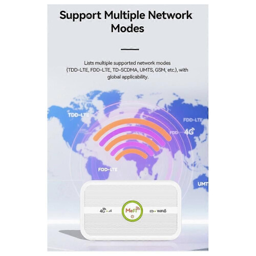 Φορητός δρομολογητής M30 4G WiFi6 MiFi 3200mAh μεγάλης διάρκειας