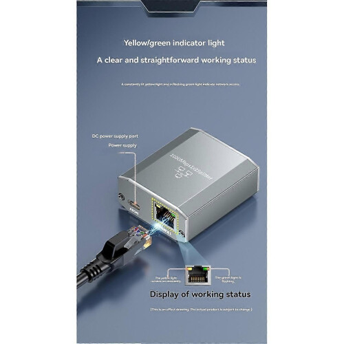 Διαχωριστής Gigabit Ethernet 1 έως 2 1000Mbps επέκταση δικτύου RJ45 LAN Inte 2
