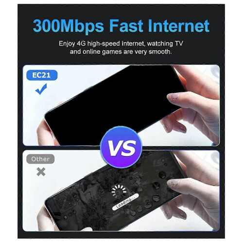 EC21 4G SIM WiFi Router Modem WiFi 6 με υποδοχή κάρτας SIM Ενίσχυση σήματο