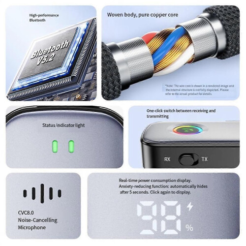 Bluetooth Transmitter Receiver, Airplane V5.2 Bluetooth Adapter for Airplanes, , Gyms, for Car/Home 1