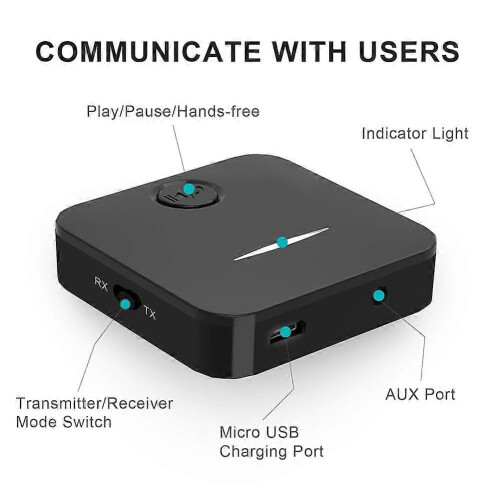 Δέκτης Bluetooth 5.4 Πομπός Στερεοφωνικός Ήχος Hands-Free Ασύρματος Π 2