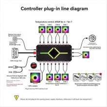 5V 3 Pin ARGB Controller Cooling Fan Hub PWM ARGB Fan Hub White