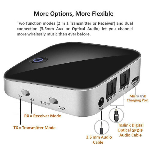 Προσαρμογέας Bluetooth 5.0 BTI-029 Πομπός Bluetooth 2 σε 1 Δέκτης ήχου AUX SPDI 1