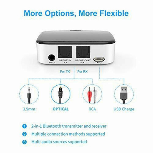 Προσαρμογέας Bluetooth 5.0 BTI-029 Πομπός Bluetooth 2 σε 1 Δέκτης ήχου AUX SPDI 2