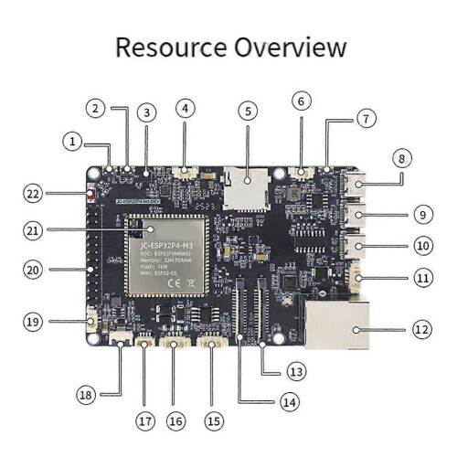 ESP32-P4-Module Development Board ESP32-P4+ESP32-C6 WiFi 6 BT5 BLE 32M PSRAM 16M Flash JC-ESP32P4-M3 W/Case 2