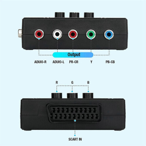 Μετατροπέας στοιχείων RGBS VGA σε YPBPR Μετατροπέας SCART σε YPBP 2