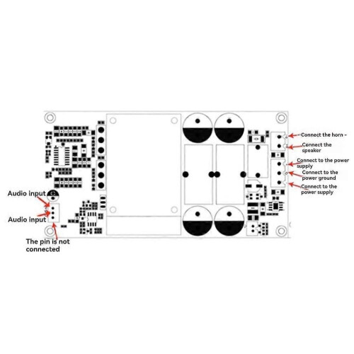 Ψηφιακός ενισχυτής ισχύος HiFi Class D 1000W IRS2092S Ενισχυτής ήχο 1