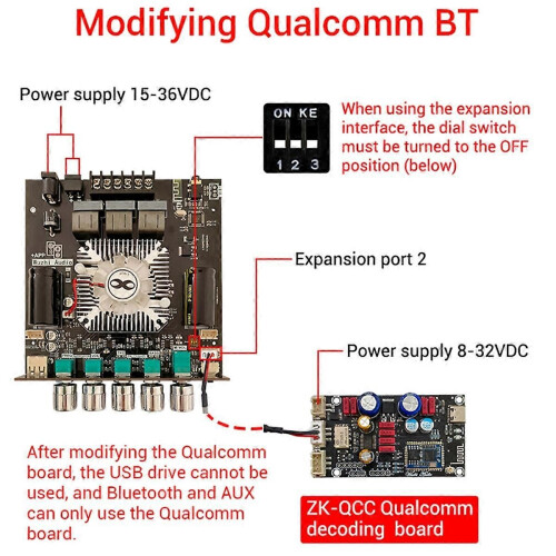 Πλακέτα ενισχυτή ισχύος Bluetooth 2.1 καναλιών τρίτης γενιάς B 1