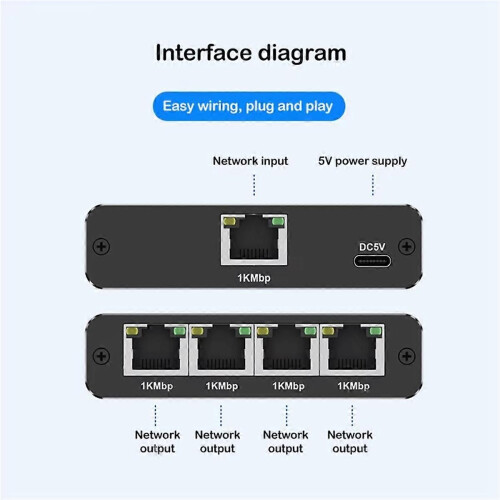 Ethernet Adapter LAN Internet Splitter Gigabit Switch 1 to 2 1