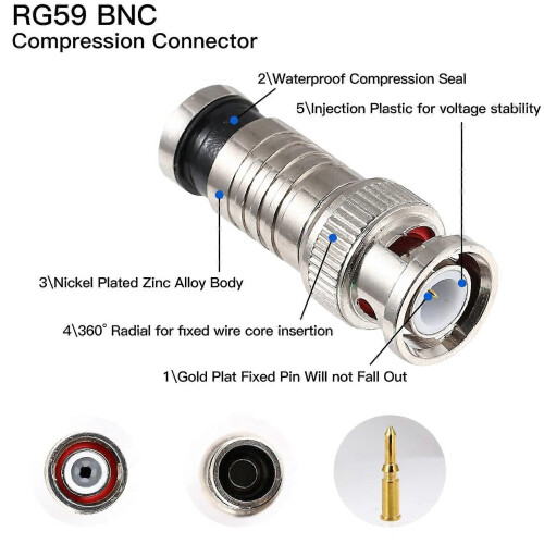 20 τεμάχια σύνδεσμος συμπίεσης BNC 75 Ohm με χάλκινη ακίδα γ 2