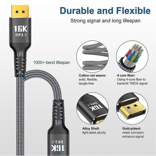 Καλώδιο DisplayPort 2.1,40Gbps HDR10 HDCP DSC 1.2a Πλεγμένο καλώδιο DP 2.1 για 2
