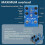 An-41 MAXIMUM Overdrive Effect Pedal DRIVE Κανάλι Καθαρού Τόνου Χωρίς Συμπίεση Μέρη Κιθάρας 4