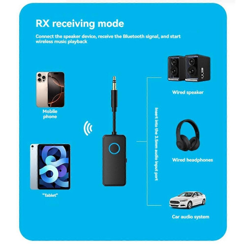 Receiver Transmitter 3.5mm AUX Jack Wireless Audio Adapter 2