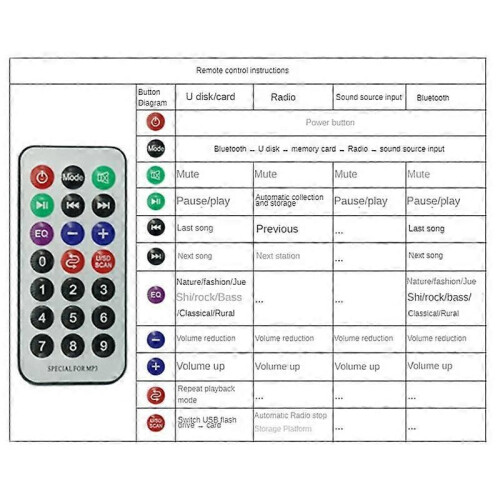 JQ-D122BT με ενισχυτή Bluetooth, πλακέτα αποκωδικοποίησης MP3, συ 2