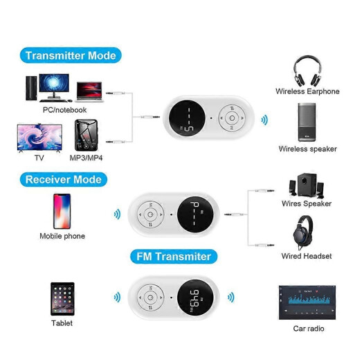 Ασύρματος προσαρμογέας ήχου 3 σε 1, δέκτης Bluetooth, πομπός 2