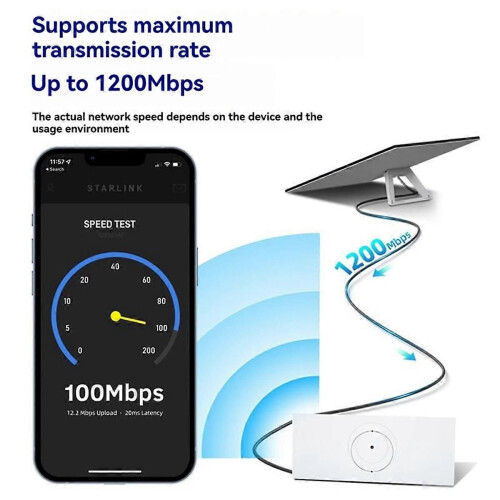 Για Mini Dish RJ45 Αδιάβροχο καλώδιο 1200Mbps Ταχύτητα μετάδοσης 2