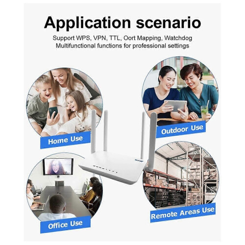 EC21 4G SIM WiFi Router Modem WiFi 6 με υποδοχή κάρτας SIM Ενίσχυση σήματο 1