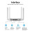 EC21 4G SIM WiFi Router Modem WiFi 6 με υποδοχή κάρτας SIM Ενίσχυση σήματο 3