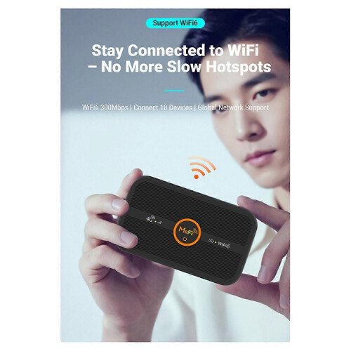 4G Κάρτα SIM Κινητό Φορητό Wifi6 Router Ασύρματη Πρόσβαση στο Δια 1