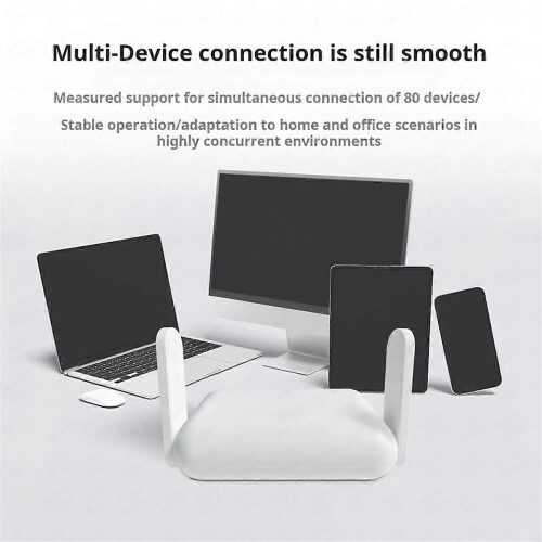 WiFi 6 Ασύρματος Δρομολογητής Μίνι Μικρός Φορητός Οικιακός 2
