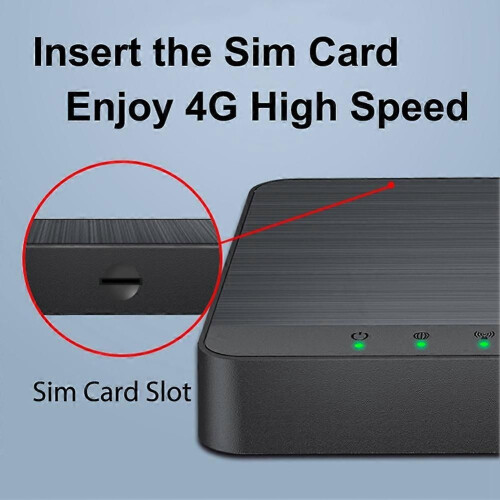 Δρομολογητής Διαδικτύου 4G LTE με υποδοχή ξεκλειδωμένου μ 2
