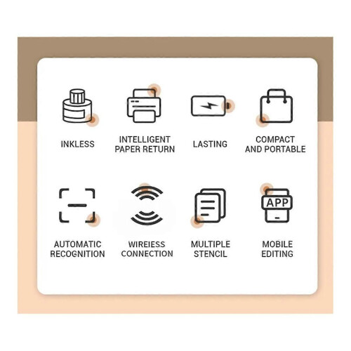 Label Thermal Printer, Compatible with IOS, Android Inkless Printer,Label Maker for Business and Retail, Logo Tag 2