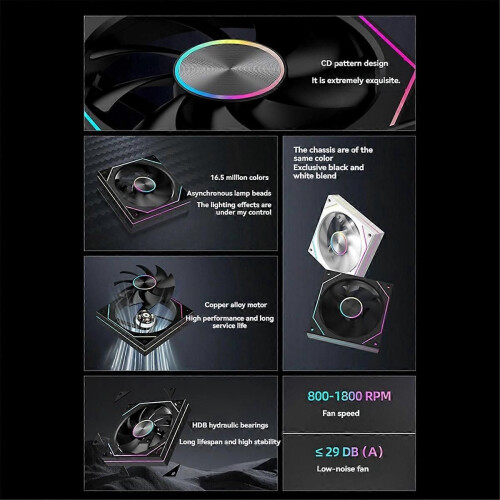 Ανεμιστήρας πλαισίου υπολογιστή 120mm 5V 3PIN ARGB 4 ακίδων PWM ανεμ 2
