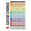 Guitar Chord Circle Scale Learning Poster Progressions Chord Trainer 1