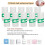 10pcs Mini Thermal Printer Sticker Paper 2