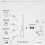 Ασύρματη γέφυρα HELTECAUTOMATION LoRa με κεραία "WiFi/Bluetooth LoRa" σήματα 1