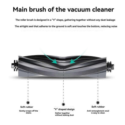 Ανταλλακτικά για Dreame Mova G30/G30 Pro/G30 Ultra Κύρια πλευρική βούρ 2