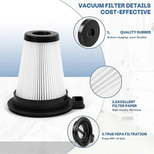 5 Pcs HEPA Replacement Filter for Vacuum Cleaner, High-Efficiency Vacuum Filter Replacement with 1pc 2