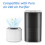2Pack Replacement Filter for Puro 240 Air Purifier PuroAir HEPA 14 Filter Replacement Filter 4