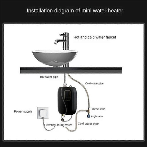 EU Plug,3000W 220V Mini Instant Hot Water Heater -White 2
