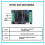 500W DC 6- 60V 20A Hall Motor Control Driver Board BLDC Three-Phase Brushless Motor Controller with Speed Controller 3