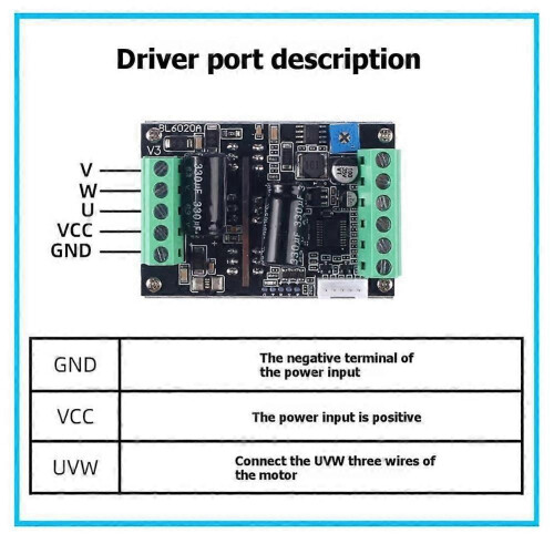 500W DC 6- 60V 20A Hall Motor Control Driver Board BLDC Three-Phase Brushless Motor Controller with Speed Controller 2