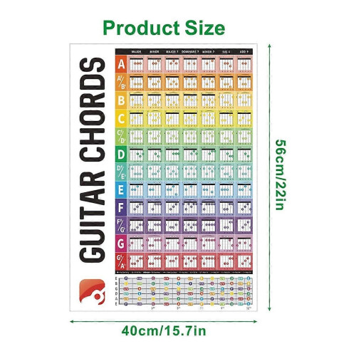 Guitar Chord Circle Scale Learning Poster Progressions Chord Trainer 1