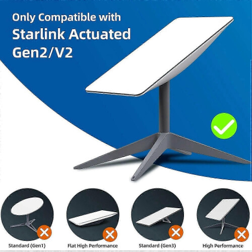 Starlink Ethernet-adapterkit compatibel met V2 Gen2 satellietschotelinternet 2