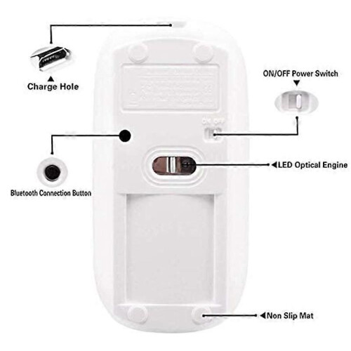 Ασύρματο ποντίκι για MacBook Air Ποντίκι Bluetooth για MacBook Pro Air Laptop MacBook Mac Windows Blueto 1
